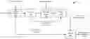 Fig. 01 - Accelerated re-encoding of video for video delivery