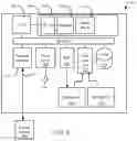 Fig. 10 - Accelerated re-encoding of video for video delivery