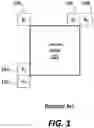 Fig. 02 - Method and apparatus for video coding