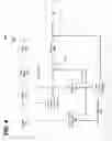 Fig. 05 - Method and apparatus for video coding