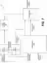 Fig. 08 - Method and apparatus for video coding