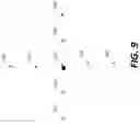 Fig. 10 - Method and apparatus for video coding