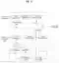 Fig. 06 - Method and an apparatus for processing a video signal
