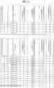 Fig. 16 - Method and an apparatus for processing a video signal