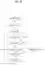 Fig. 17 - Method and an apparatus for processing a video signal