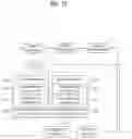 Fig. 18 - Method and an apparatus for processing a video signal