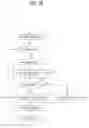 Fig. 17 - METHOD AND AN APPARATUS FOR PROCESSING A VIDEO SIGNAL