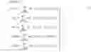 Fig. 05 - Encoder, decoder, encoding method, decoding method, and recording medium