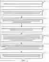 Fig. 02 - Method and device for processing video image