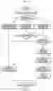 Fig. 22 - Encoder, decoder, encoding method, and decoding method