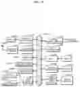 Fig. 35 - Encoder, decoder, encoding method, and decoding method