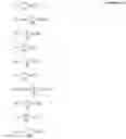 Fig. 20 - Inter prediction mode-based image processing method and apparatus therefor