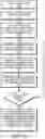 Fig. 05 - Point cloud geometry compression