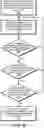 Fig. 06 - Point cloud geometry compression