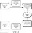 Fig. 11 - Point cloud geometry compression