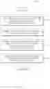Fig. 14 - Method for contents playback with continuity and electronic device therefor