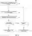 Fig. 07 - Systems and methods for providing a slow motion video stream concurrently with a normal-speed video stream upon detection of an event