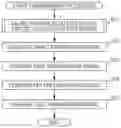 Fig. 01 - Information processing apparatus, method, and program