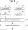 Fig. 07 - Information processing apparatus, method, and program