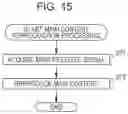 Fig. 16 - Information processing apparatus, method, and program