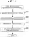 Fig. 26 - Information processing apparatus, method, and program