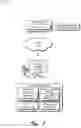 Fig. 08 - Machine-learning based multi-step engagement strategy generation and visualization