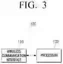 Fig. 04 - Electronic apparatus and method for upscaling a down-scaled image by selecting an improved filter set for an artificial intelligence model