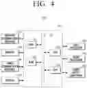 Fig. 05 - Electronic apparatus and method for upscaling a down-scaled image by selecting an improved filter set for an artificial intelligence model