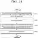 Fig. 15 - Electronic apparatus and method for upscaling a down-scaled image by selecting an improved filter set for an artificial intelligence model