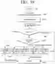 Fig. 17 - Electronic apparatus and method for upscaling a down-scaled image by selecting an improved filter set for an artificial intelligence model