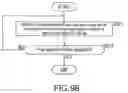 Fig. 94 - Content presentation system and content presentation method, and program