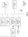 Fig. 03 - BROADCAST MANAGEMENT SYSTEM