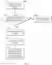 Fig. 08 - Systems and methods for identifying and storing a portion of a media asset