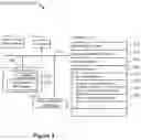 Fig. 03 - Adapting search query processing according to locally detected video content consumption