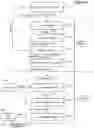 Fig. 06 - Adapting search query processing according to locally detected video content consumption