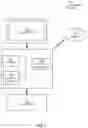 Fig. 10 - METHOD AND SYSTEM FOR MANAGING CONTENT DISTRIBUTION