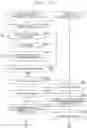 Fig. 18 - Reception apparatus, transmission apparatus, and data processing method