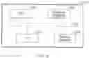 Fig. 04 - Content notification system and method