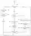 Fig. 01 - Using manifest files to determine events in content items