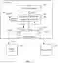 Fig. 04 - Multimedia streaming and network apparatus and operation method of the same