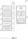 Fig. 07 - Secure activation of client receiver by host receiver smart card