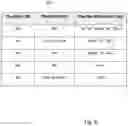 Fig. 13 - Methods, devices, and computer programs for improving rendering display during streaming of timed media data