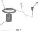 Fig. 12 - Electromagnetic Meter Coupling