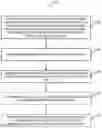 Fig. 01 - Coordinated and scheduled standards-based intervals in network elements