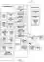 Fig. 02 - Electronic device including heat radiating structure