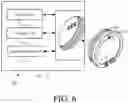 Fig. 07 - Headphones with interactive display