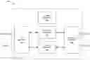 Fig. 01 - SYSTEMS AND METHODS FOR ADAPTIVE OPENING MANAGEMENT