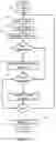 Fig. 05 - Audio rendering system