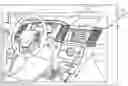 Fig. 01 - Systems and methods for vehicle audio source input channels