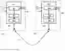 Fig. 01 - Method of exchanging data packages of different sizes between first and second portable communication devices